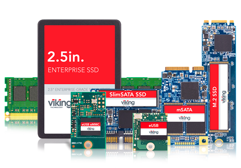 Telecommunication product group shot